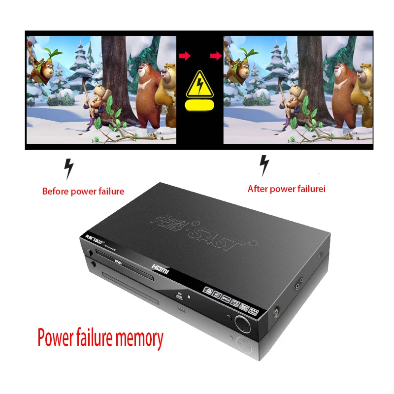 Kaoalnhon 15 Вт 110 В 220 в домашний dvd-плеер Blu-Ray HD Evd плеер Vcd компакт-диск плеер детский фильм диск игра мобильный диск для чтения