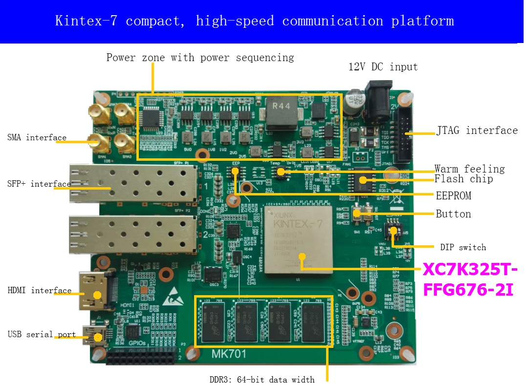 

Kintex-7 Development Board XC7K325T FPGA Core Board Supercomputing Machine Learning Algorithm Validation
