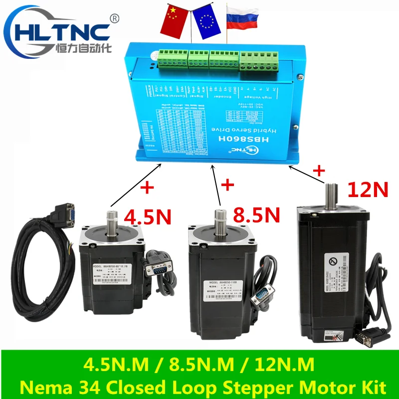 HLTNC 86 Nema 34 4.5N.m 8.5N.m 12N.m 86HB250 80 118 156 комплект шагового двигателя с замкнутым контуром