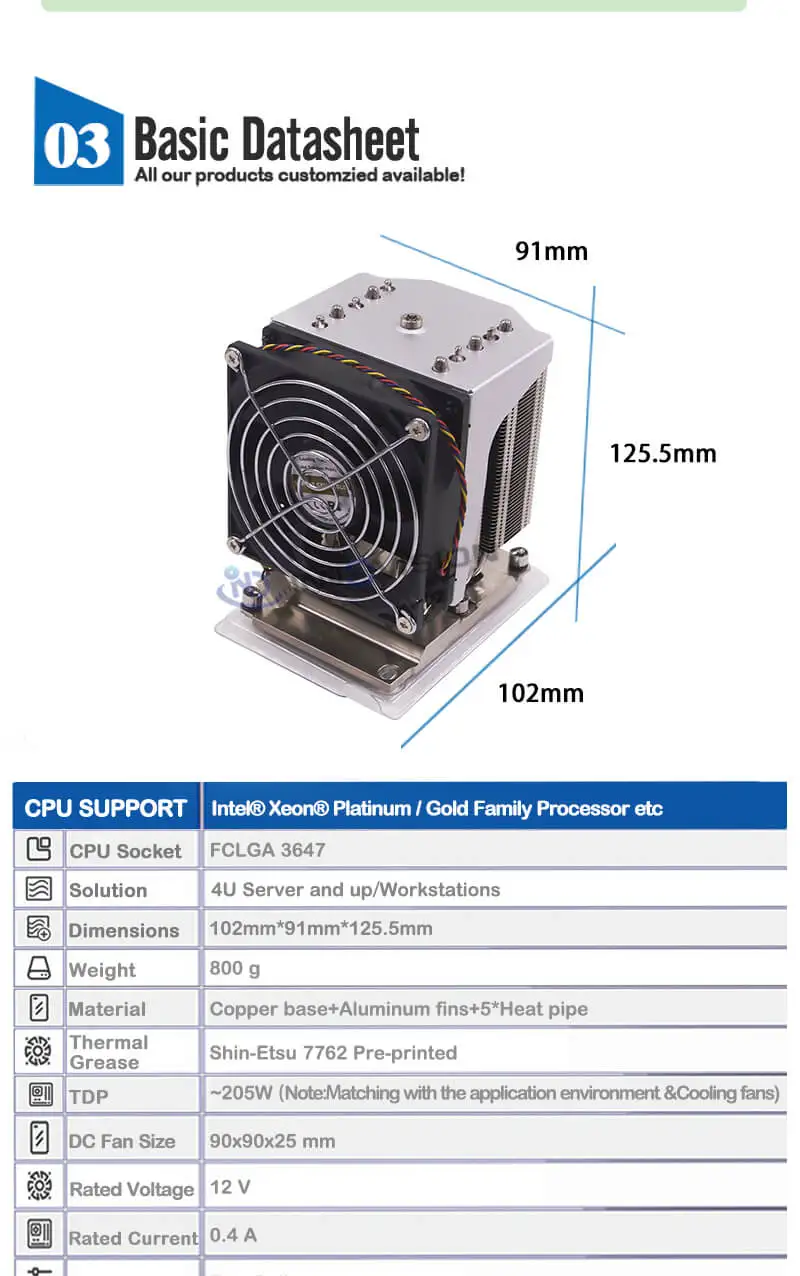Computador Industrial, Servidor Workstation, Max TDP é 205W, 4U