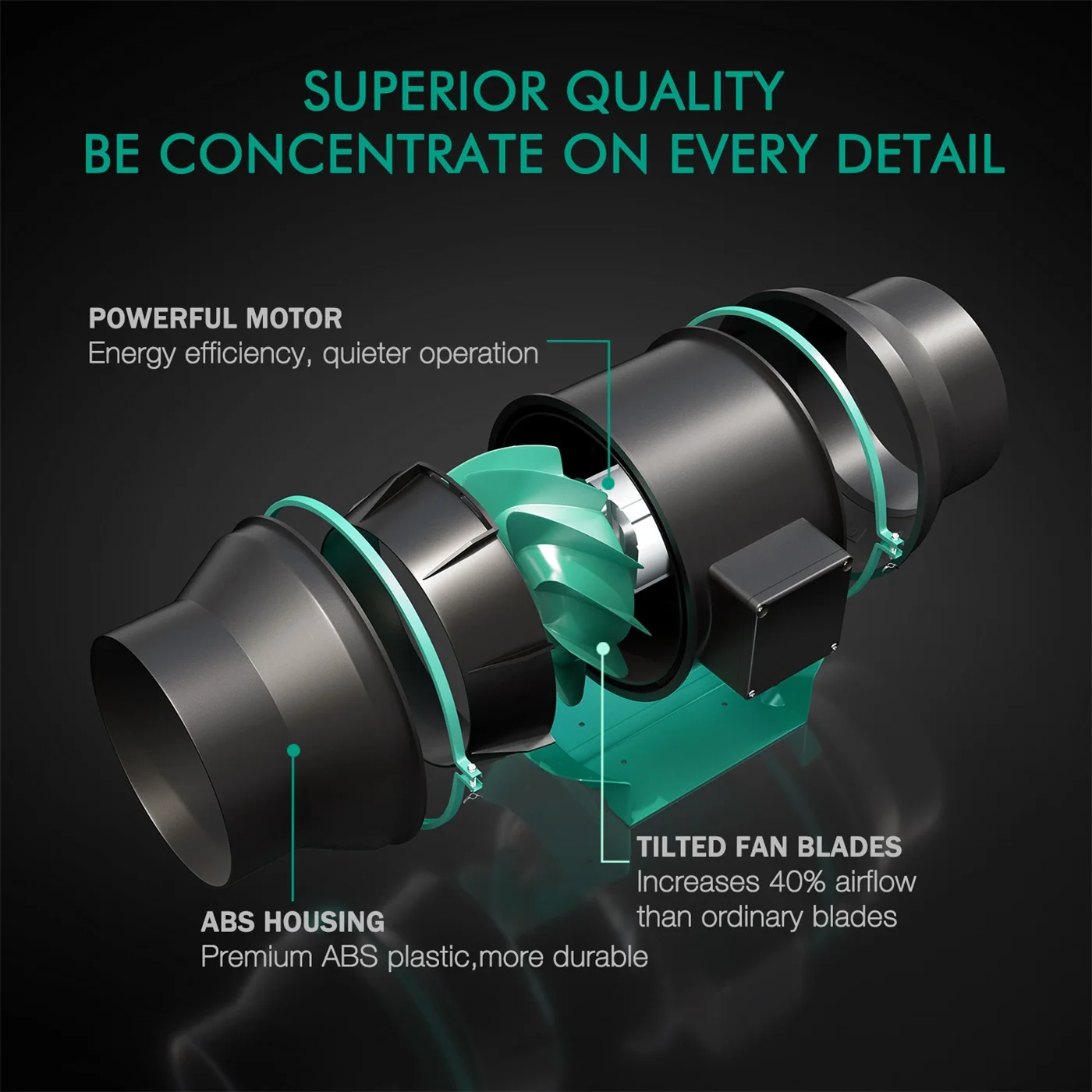 Рисунок 2 - Промышленный вентилятор Mars Hydro ifresh Smart 4