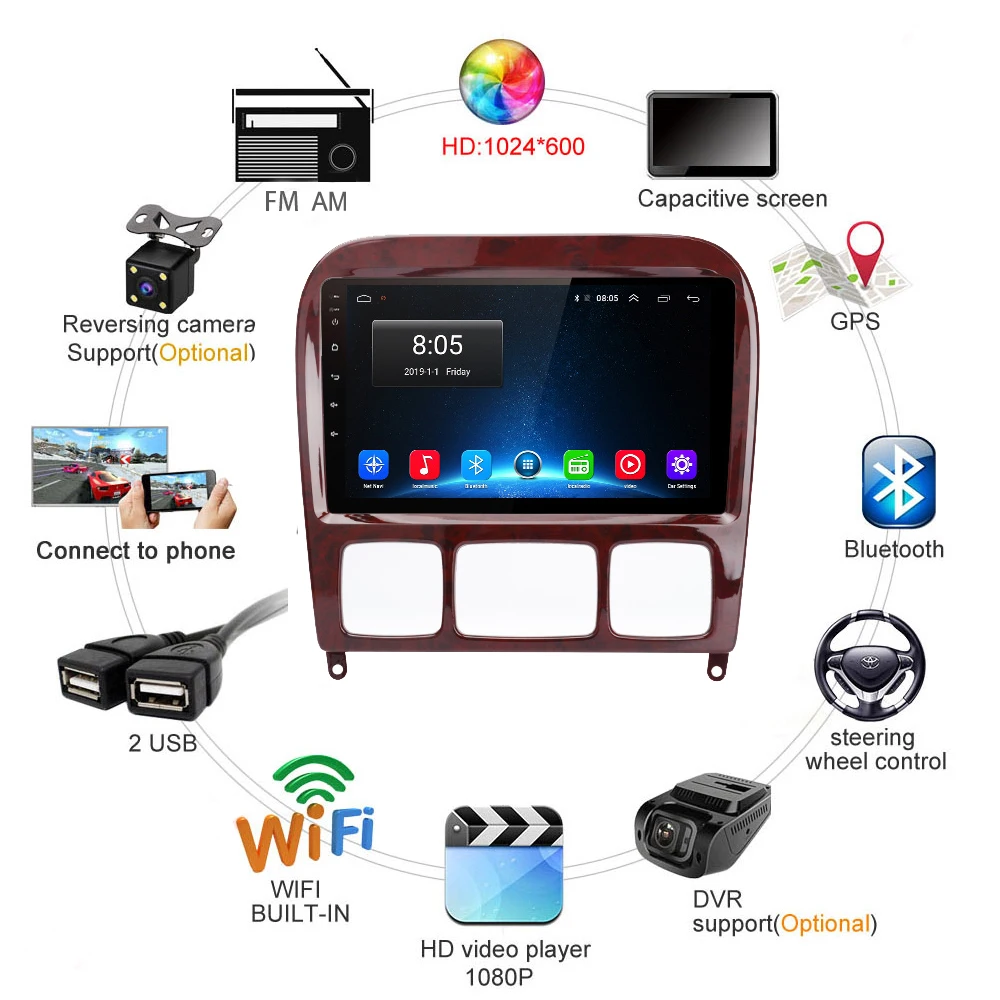 Автомобильный мультимедийный плеер 9 дюймов 2 din Android 10 RDS DSP Wifi навигация GPS для Benz S