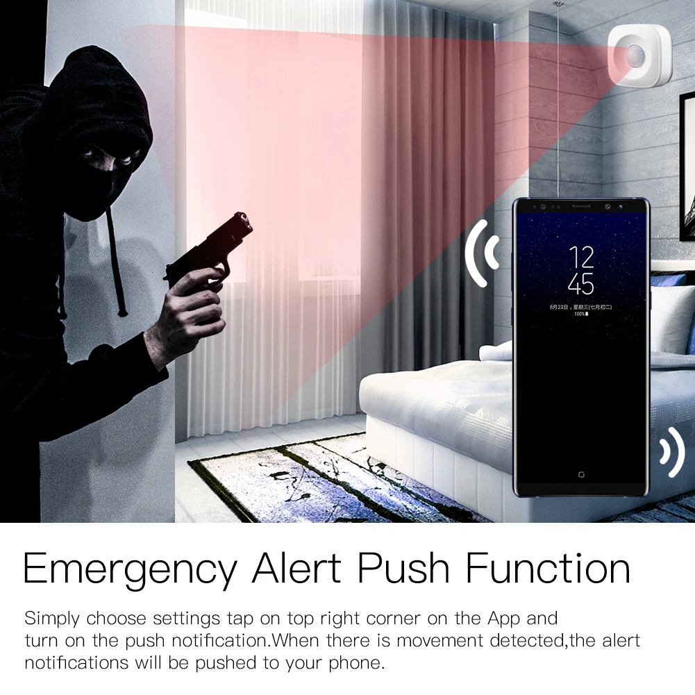 Smart WiFi PIR Motion Sensor Human Detector Smart Life Tuya App Control Alarm System Smart Body Movement Sensor Work with IFTTT