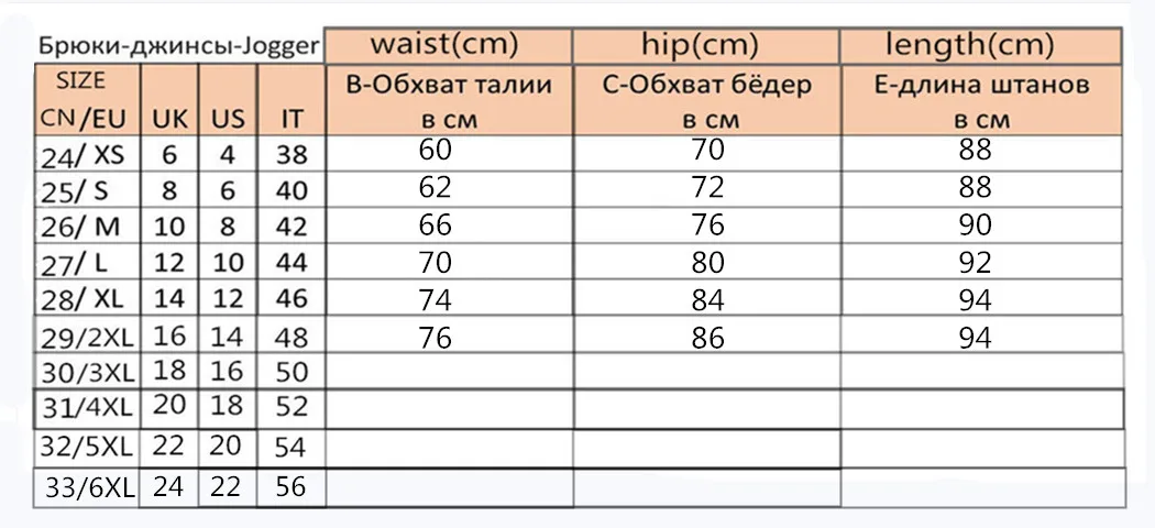JUJULAND женские джинсовые брюки-карандаш на пуговицах высокого качества повседневные Минимализм стиль осень зима обтягивающие джинсы 9813