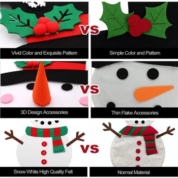 

Christmas Snowman Game Set Detachable Ornament Wall Hanging Kit Wall Sticker
