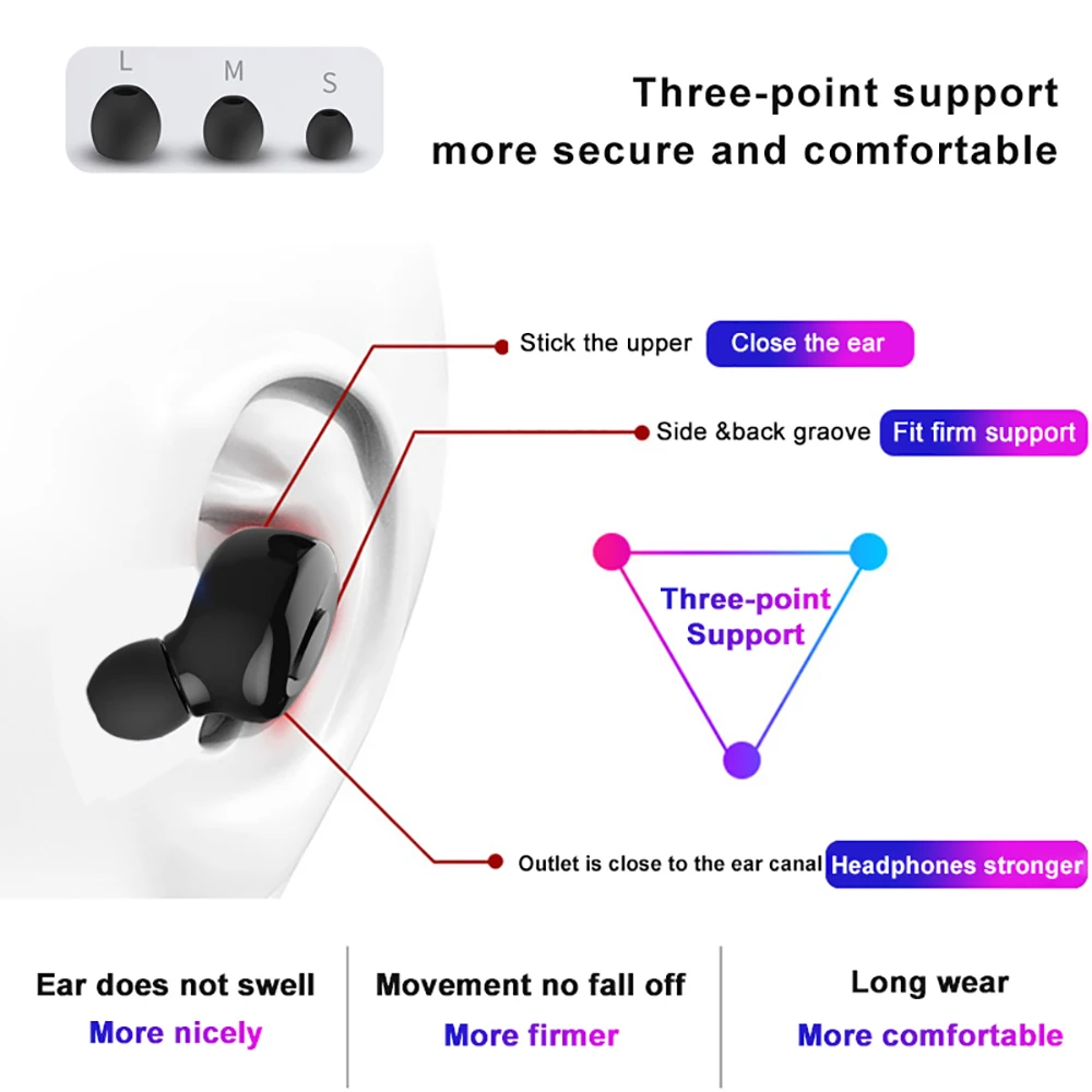 Vtin XU654 Wireless Earphones Bluetooth 5.0 Sport Earphone Waterproof Mini Stereo Earbuds With Charging Case For Redmi iPhone X (8)