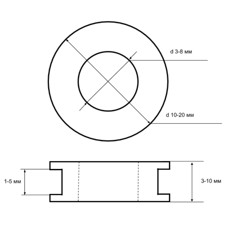 Customization of alumina ceramics according to drawings