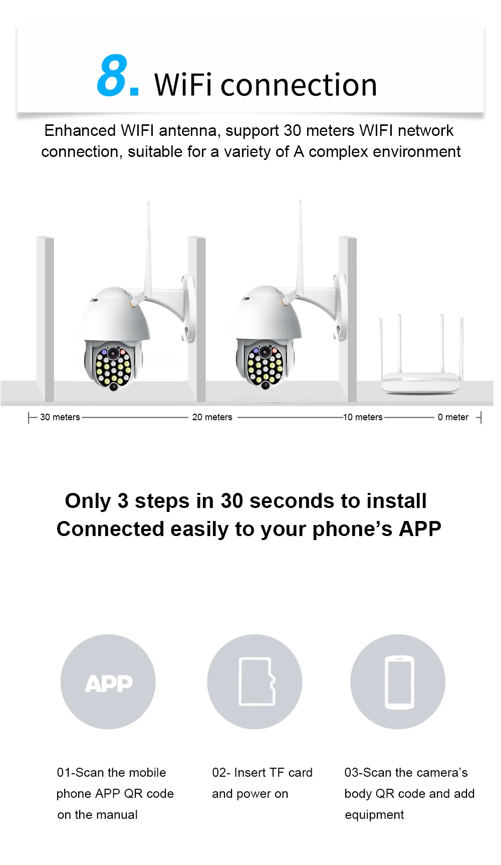 Câmera ao ar Plus à Prova Água para a Segurança em Casa 3mp sem Fio Jiange Wi-fi Zoom Livre Leds 1080 p - Ptz Inteligente Ycc365 Dwaterproof 21 12 Jiange wi fi zoom câmera ao ar