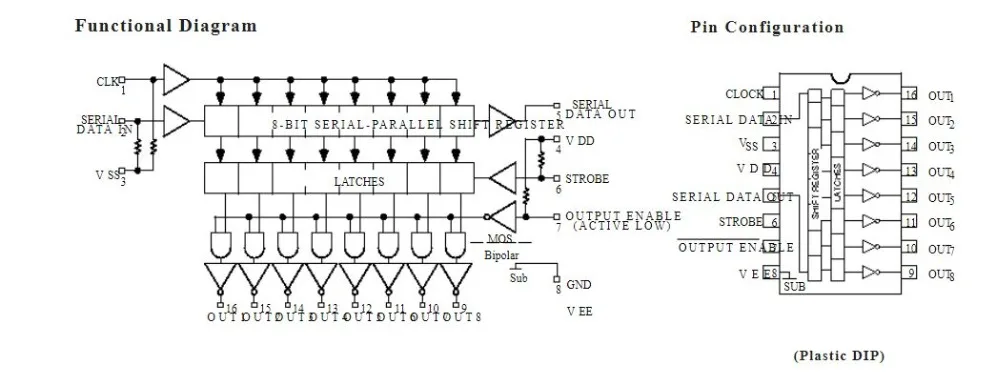 MIC5821YN 1