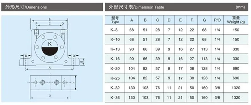K Series pneumatic ball vibrator