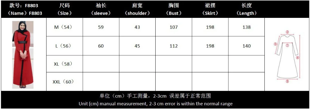 10165083779_838608928