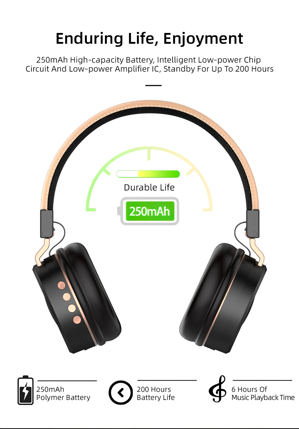 Беспроводные стерео наушники с микрофоном, многофункциональные наушники Bluetooth 4,2, складные наушники, спортивные HIFI дышащие наушники для мобильного телефона