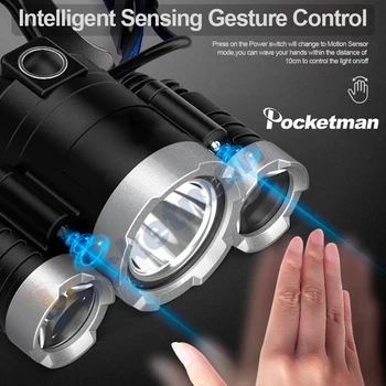 

IR Sensor Headlight Rechargeable LED Headlamp Induction Head Light Waterproof Head Lamp Use 18650 Battery with Warning Red Light