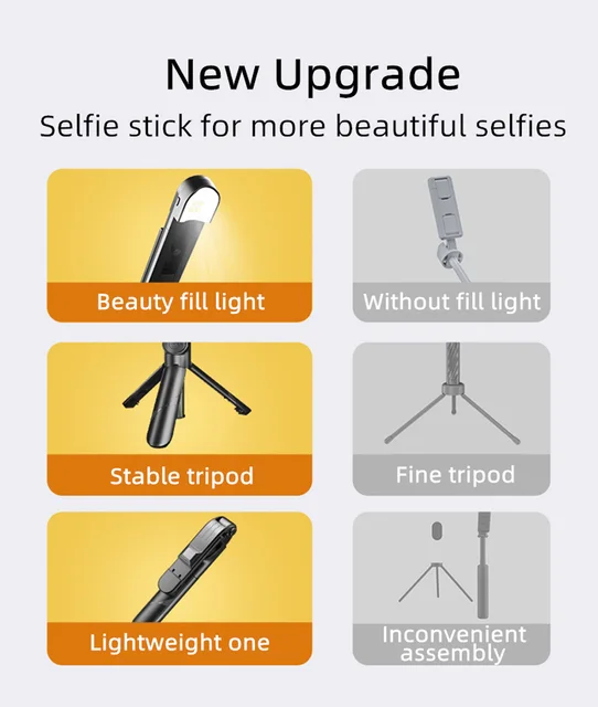 Mini Selfie Stick Tripode Ligh Para Movil Palo Extensible Lamp Bluetooth  Smartphone Stand Treppiede Flexible Tripod Statyw Luz - AliExpress