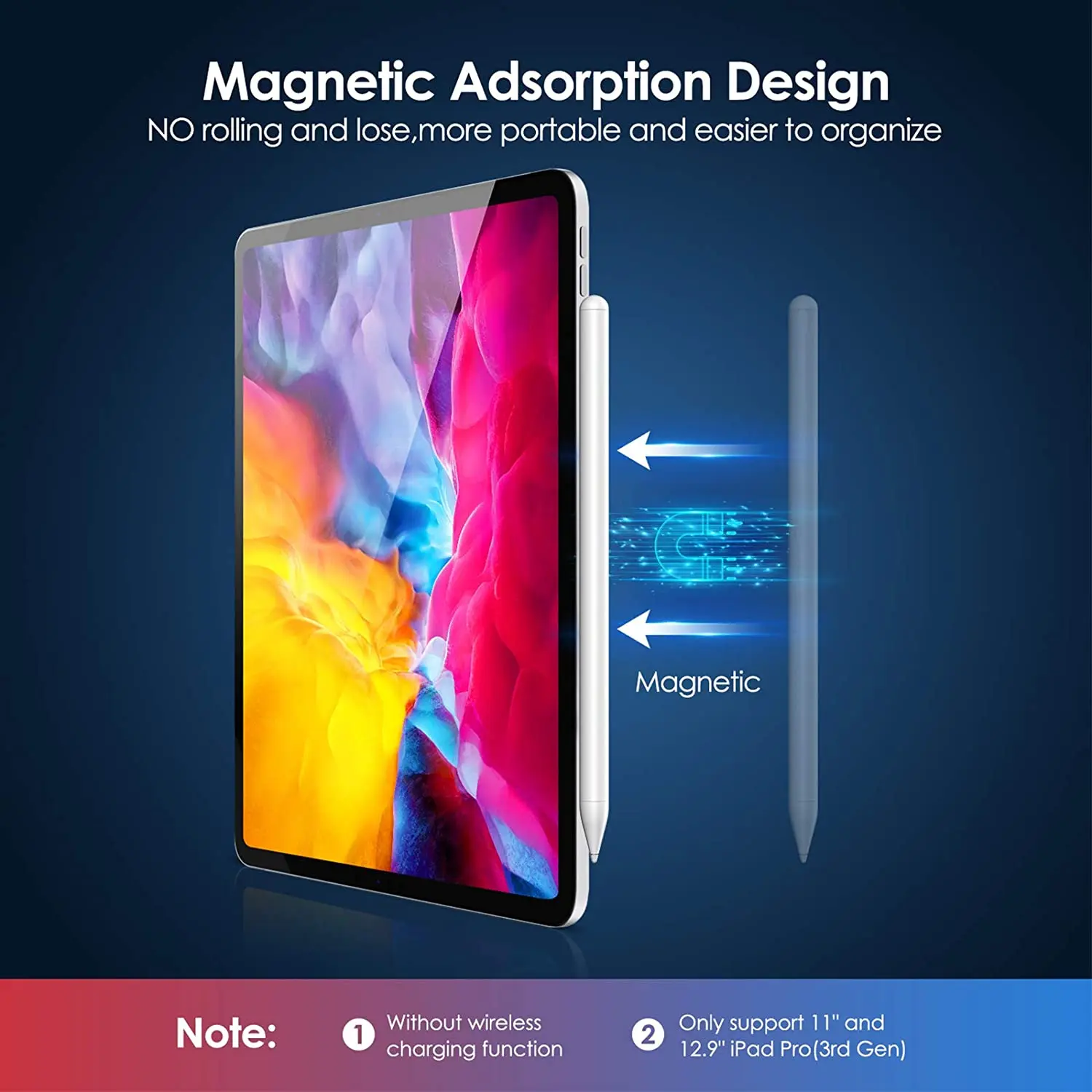 Для Apple Pencil 2 с Палм отказ от наклона чувствительность активный стилус для iPad Pro 11 12