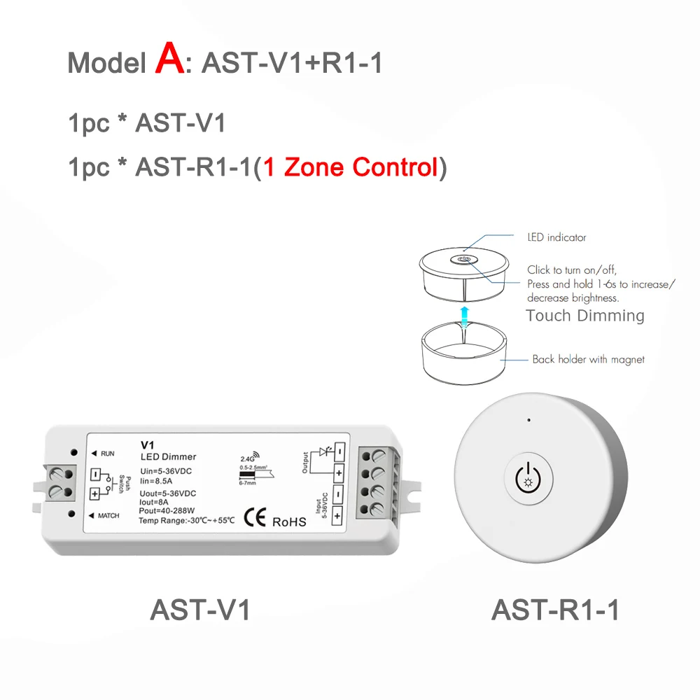 Model A Светодиодный диммер 12V 24V PWM 2,4G беспроводной RF 2,4G сенсорный пульт дистанционного управления 5V 36V умный WiFi регулятор яркости освещения для одноцветной светодиодной ленты - Color: Model A