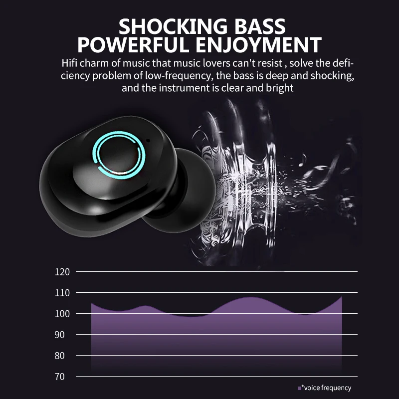 Bluetooth Headphone Earphones Type C Gaming Headset True Wireless Earbuds Wireless Charging Sports Noise Canceling Headphones