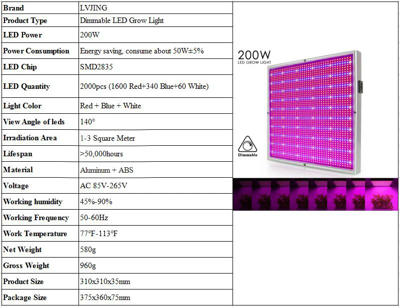 10 шт./лот 200 W светодиодный лампы рост AC85-265V затемнения светодиодные лампы для выращивания растений Панель для комнатных растений цветы