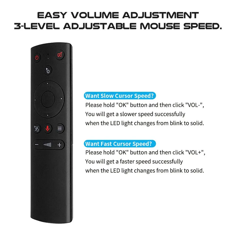 G21S Air Mouse 2 4 ГГц беспроводной гироскоп Mic Google Voice Assistant IR Learning Smart Remote Control for Android Tv Box PC