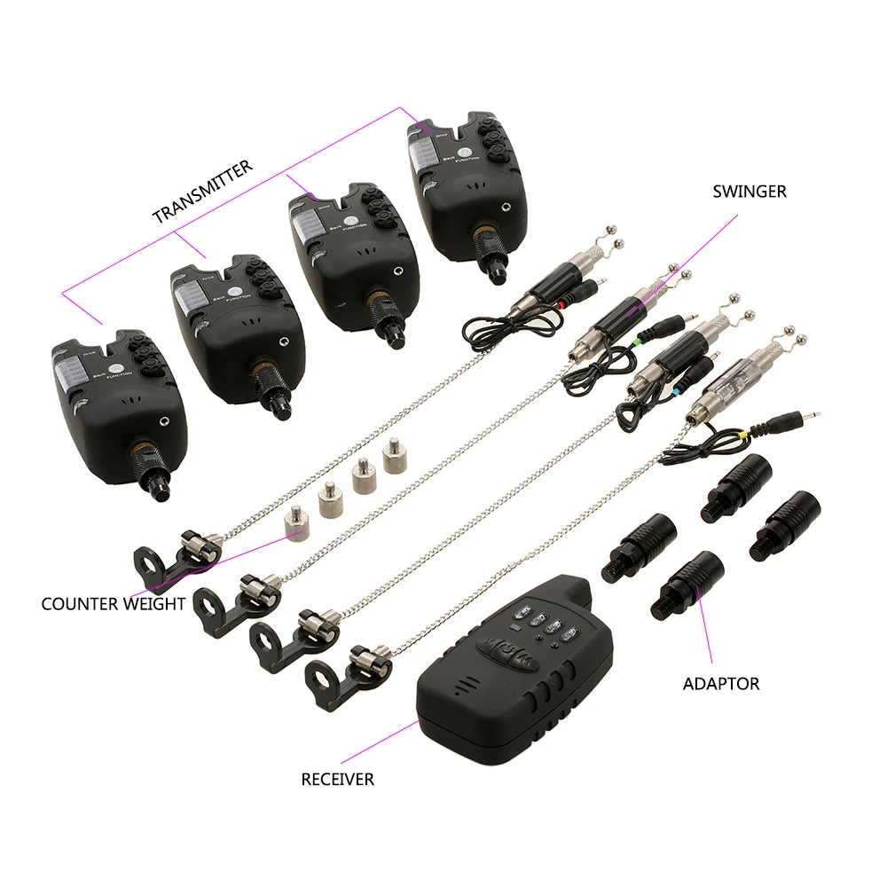 

Wireless Fishing Bite Alarms Set Digital Fishing Alarm Kit LED Alarm Indicator Alert Bell Receiver Fishing Swinger Tackle