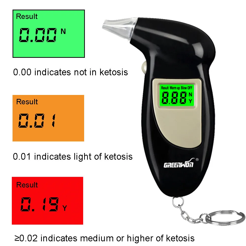 GREENWON Ketone Meter Portable Digital Keto Breath Tester for Weight Loss keyto blood tester GREENWON Ketone Meter Portable Digital Keto Breath Tester for Weight Loss keyto blood tester