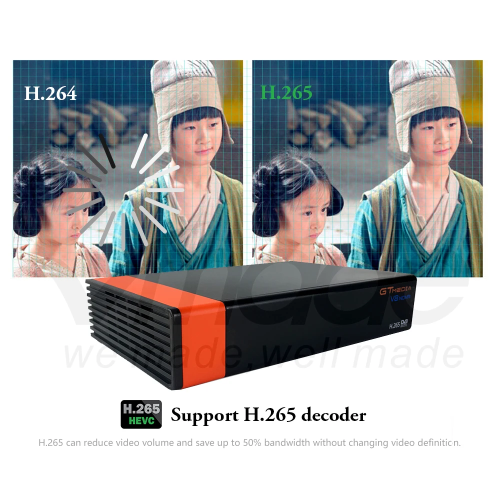 Испания Европа HD DVB S2 GTmedia V8 Nova спутниковый ТВ приемник со встроенным WIFI питание от