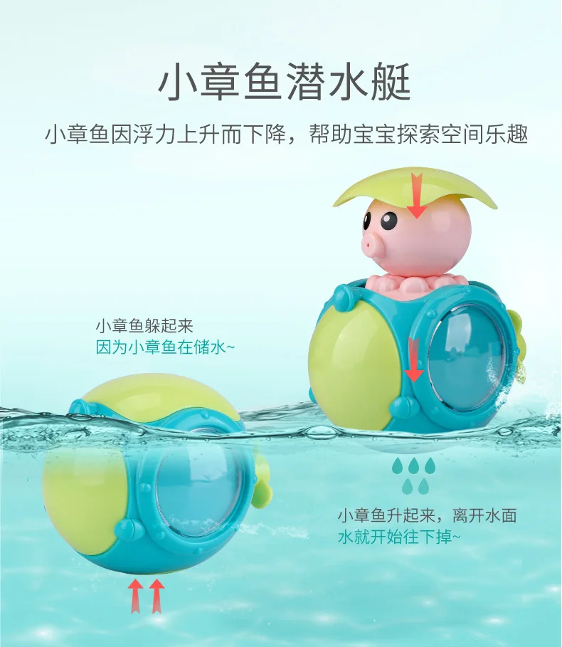 Детские игрушки для игры в воде дождь облако душ детская ванная комната акула водяной пистолет плавание свиная кожа весна мальчик
