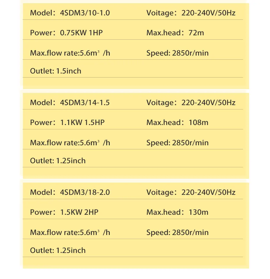 4SDM3-220-240V_03