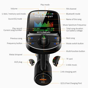 

Multi-function Car MP3 Player Car Cigarette Lighter Car Charger Bluetooth 5.0 Receiver Dual USB Car Phone Charger For Xiaomi