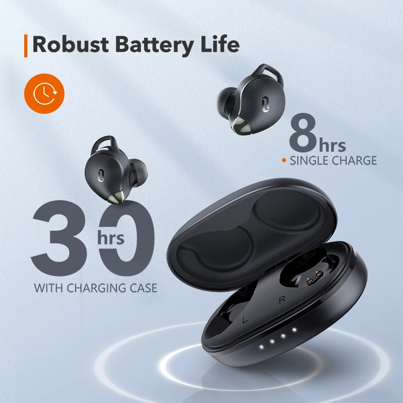 TaoTronics SoundLiberty 79 Auricolari True Wireless TWS Auricolari stereo  HIFI Bluetooth, con microfono AI Smart Call con cancellazione del rumore,  auricolare impermeabile IPX7, 30 ore di riproduzione|Bluetooth Earphones \u0026  Headphones| - AliExpress