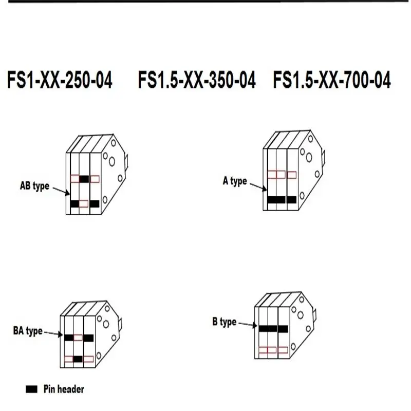 FS1-04-2.54-04 150 шт. клеммные блоки: пружинный Тип PCB KF250 dg250binding post провода соединительные клеммы шаг 2,54 мм 300 В/4A