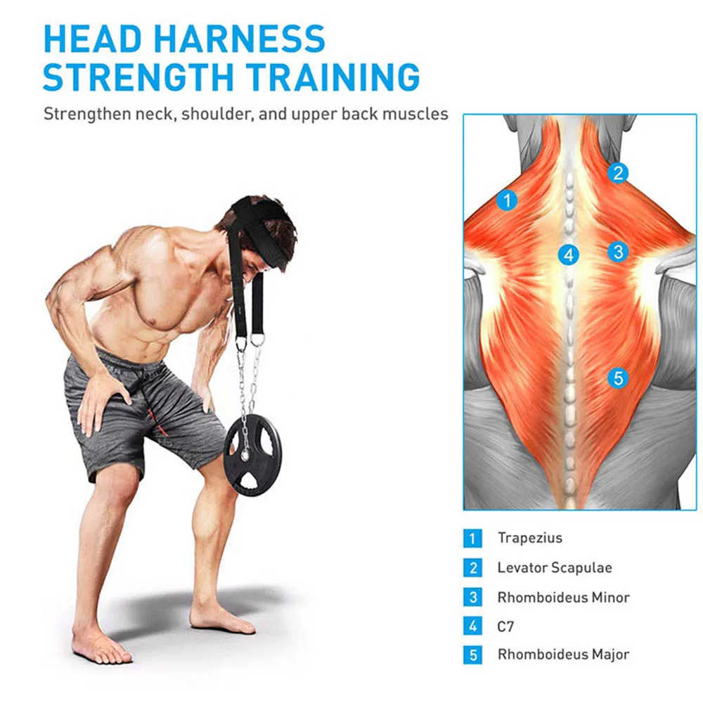 Head-Neck-Training-Head-Harness-Body-Strengh-Exercise-Strap-Adjustable-Neck-Power-Training-Gym-Fitness-Weight (3)