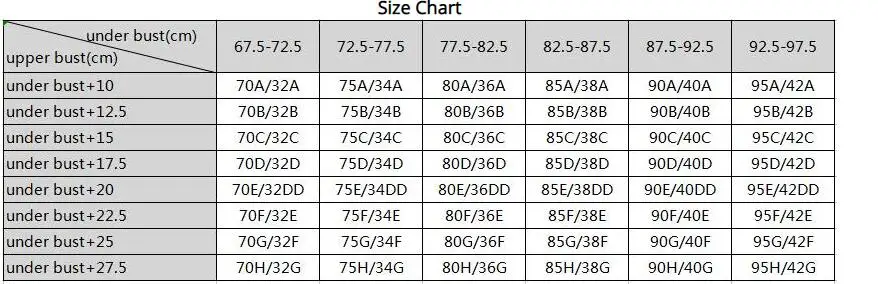 Женский бюстгальтер размера плюс, повседневный бюстгальтер на косточках, бюстгальтер-минимайзер без подкладки, нижнее белье 34 36 38 40 42 44 C D DD E F