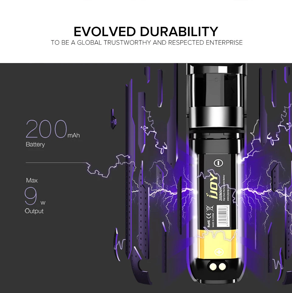 IJOY Mipo PCC комплект Eectronic сигарета с 1,4 мл картриджем 200 мАч встроенный мод 1000 мАч PCC зарядка банка Vape