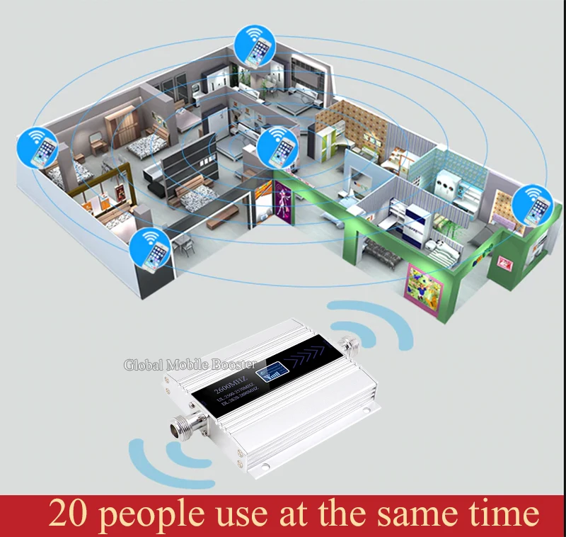 LTE 2600mhz（Band7） 4G Cellular Signal Booster