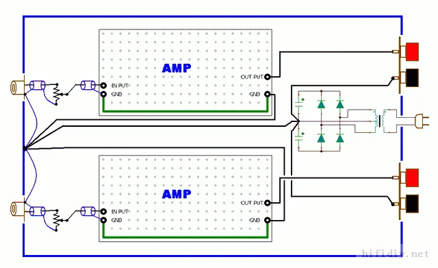 Placa de Alimentação de Comutação Amplificador de Potência Digital de Alta Qualidade 500w 45v 38v 600w ± 71v 58v - Image 6