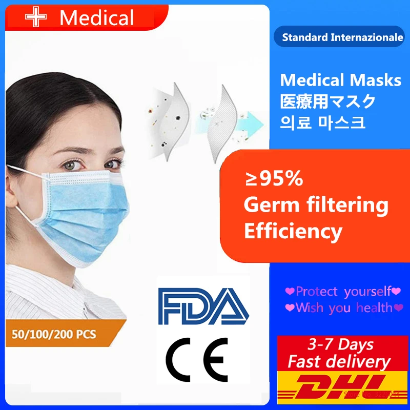 

High Quality 3-layer Mask Face Mouth Masks Non Woven Disposable Anti-Dust Meltblown Cloth Masks N95 Face Mask Surgical