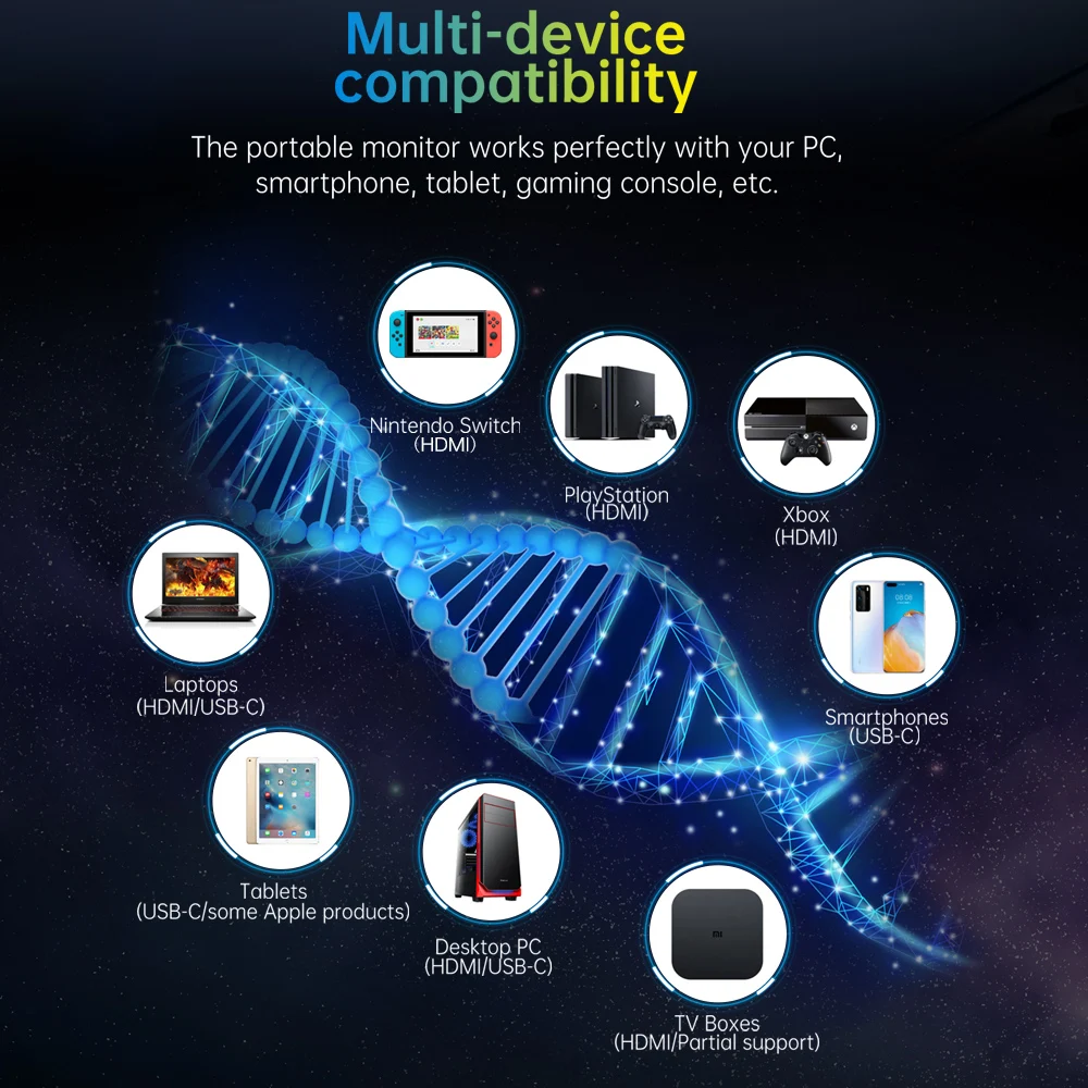 ALLDOCUBE expanding X 13 3 дюймов 2K IPS портативный монитор типа c hdmi для ноутбука телефона xbox