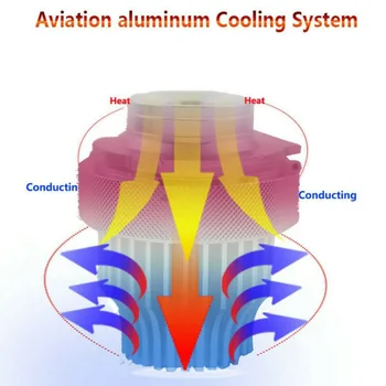 

Waterproof Angel Eyes Light LED Markers 80W Halo Rings Headlight For BMW E60 E61