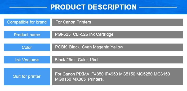 PGI525 CLI526详情-2