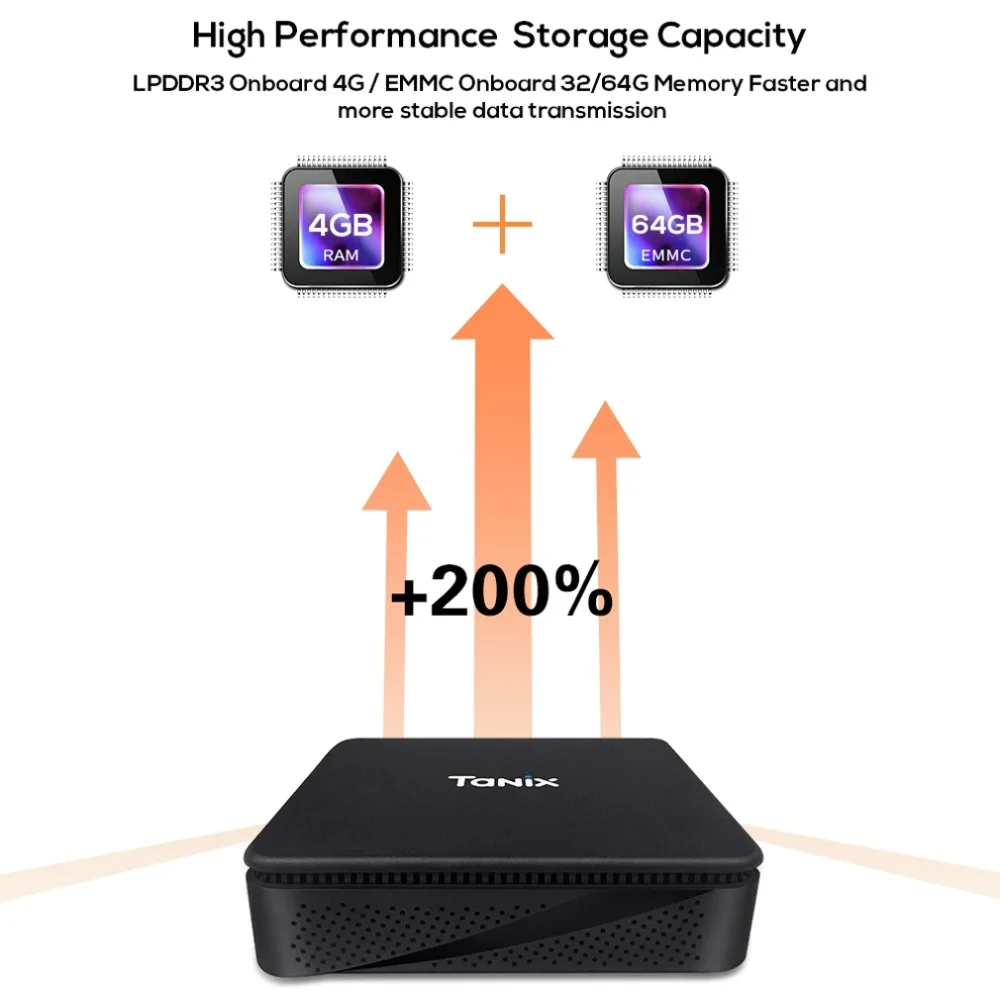 LEMADO TX85 Мини ПК ТВ коробка Windows 10 Intel Atom X5-Z8350 4G 64G поддержка 3D 4K YouTube 2,4G& 5G wifi Смарт ТВ коробка