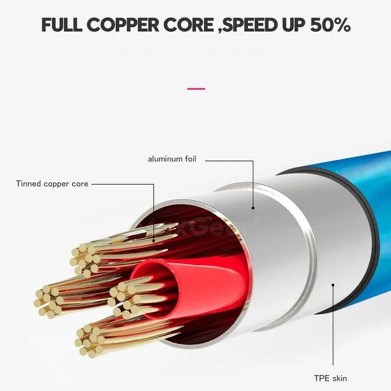 Светодиодный светящийся Micro USB кабель для быстрой зарядки типа C для iphone 5 6 7 X Для huawei P Smart P30 Pro 9 Honor 7x8x8 s 10 20i шнур
