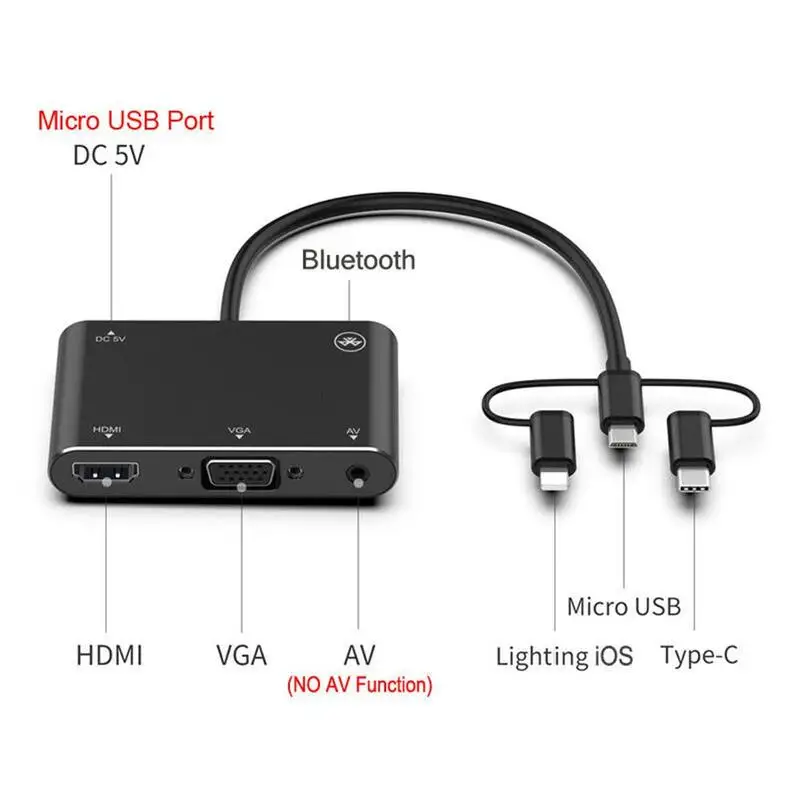 Для Android type-c три-в-одном экран-hdmi/vga/av Tv Hd кабель аудио транссоединение