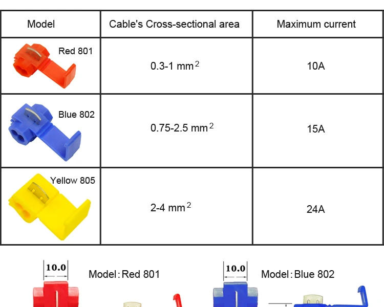 HTB1ncTacRWD3KVjSZFsq6AqkpXaP