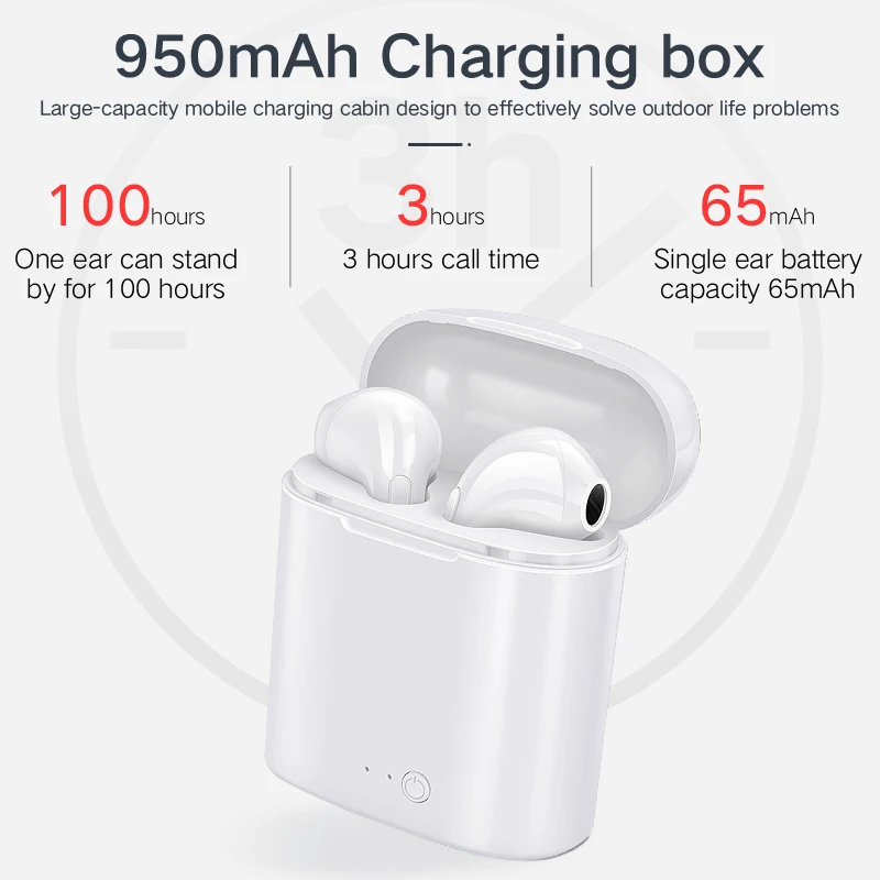 TWS i7s mini Wireless Bluetooth headset Bluetooth 5.0 3D Stereo Noise Reduction Gaming earphone For all Bluetooth devices