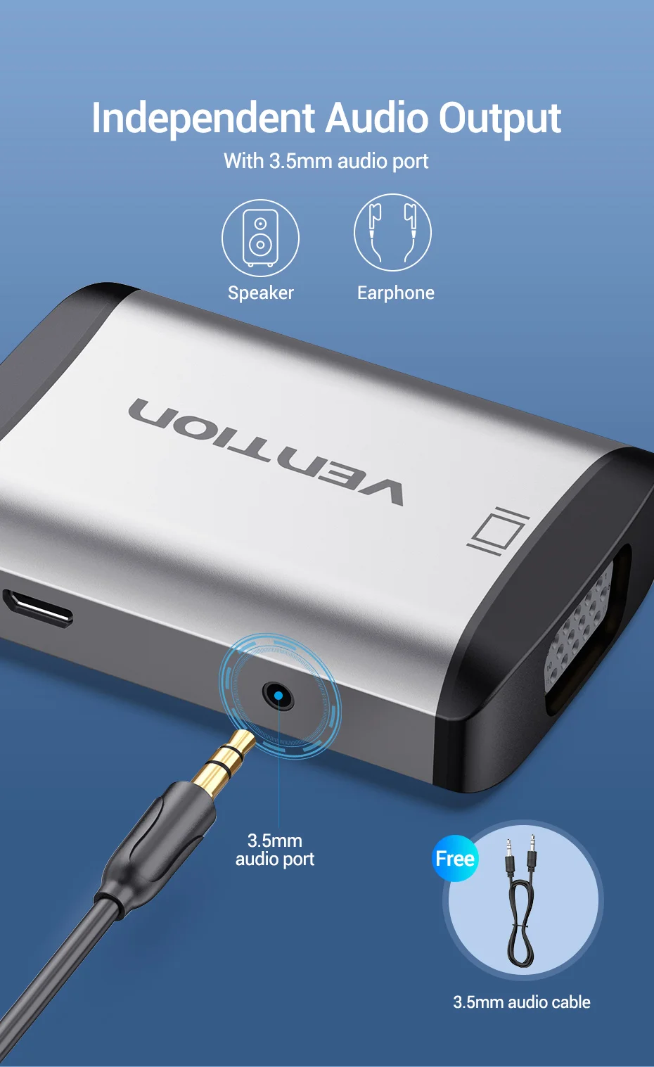 Vention HDMI to HDMI VGA Adapter 4K HDMI Converter HDMI VGA Cable for Laptop PC HDTV PS4 Monitor Projector HDMI to VGA Converter