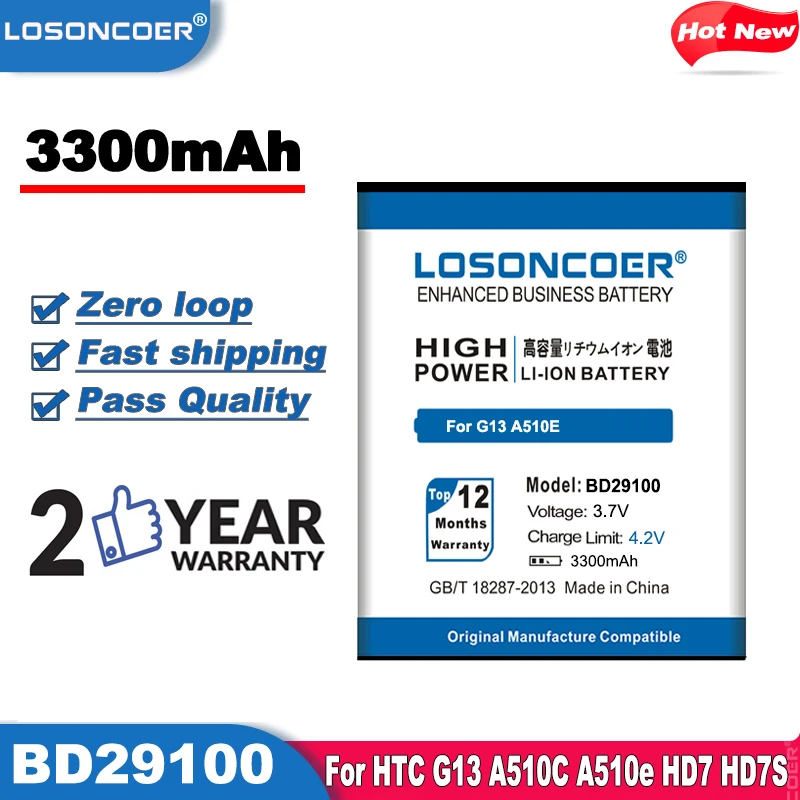LOSONCOER 3300 мАч BD29100 Высококачественная батарея для HTC G13 Wildfire S A510e A510C T9292 HD3 HD3s HD7 PG76100