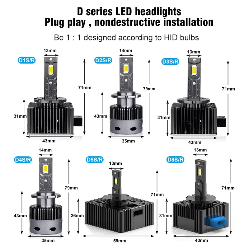 2Pcs D Series D1S LED Canbus 6000K D3S LED Headlights 40000LM 120W Super  Bright Plug&Play Car Bulbs For Volkswagen Ford Mercedes - AliExpress