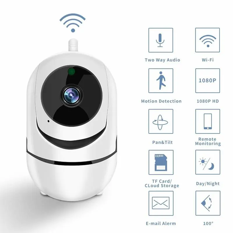 Wi-Fi IP камера Alexa Google камера с поворотным зумом 1080P HD автоматическое отслеживание Домашняя безопасность Уход за ребенком CCTV камера наблюдения