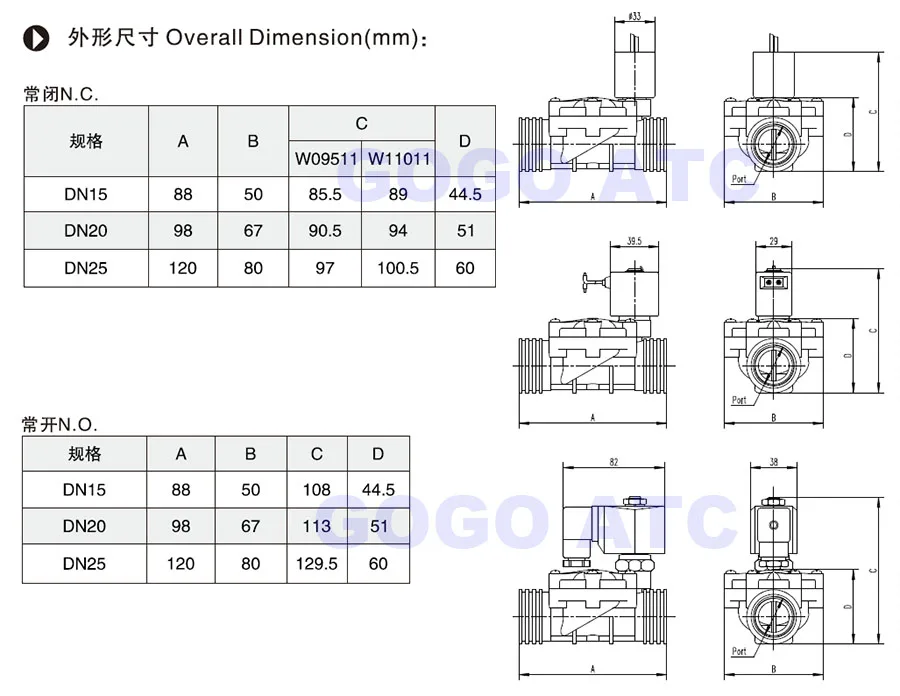 W09511 2 way Пластик электромагнитный клапан NBR/EPDM/FKM 1/" 3/4 1 дюйм отверстие 15/20/25 мм нормально закрытый ГПЗ водяной клапан 7bar 110 220V